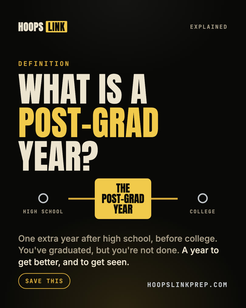 What is a post-grad year? One extra year after high school, before college. You've graduated, but you're not done. A year to get better, and to get seen.